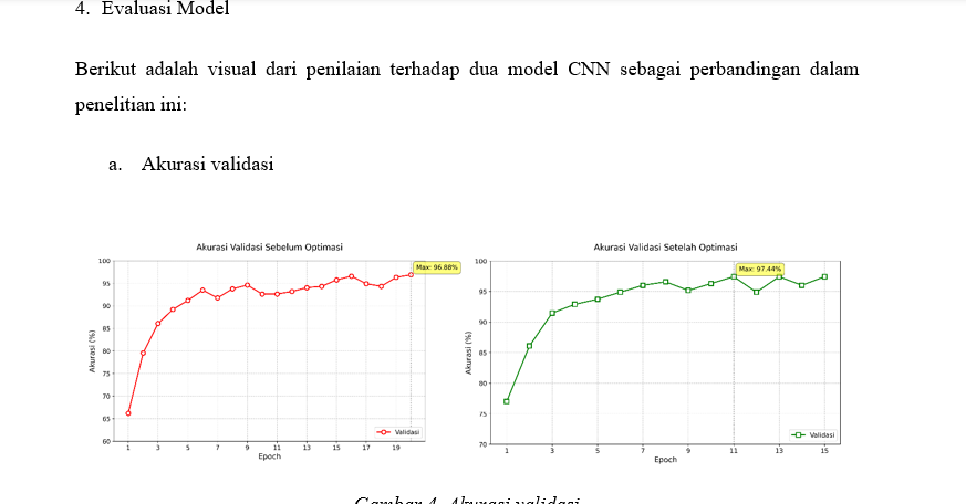 Manuscript 2